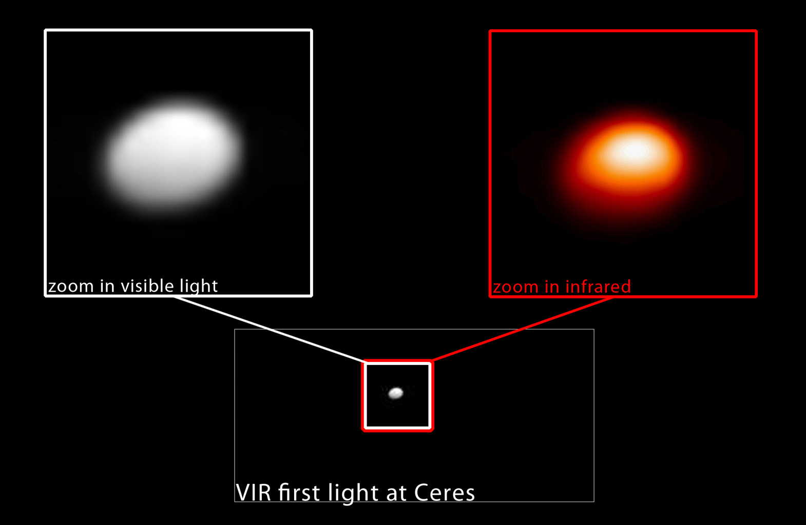 Ceres From Dawn, Visible and Infrared Light