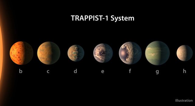 slide 2 - artist's impression shows what the seven Earth-size planets
