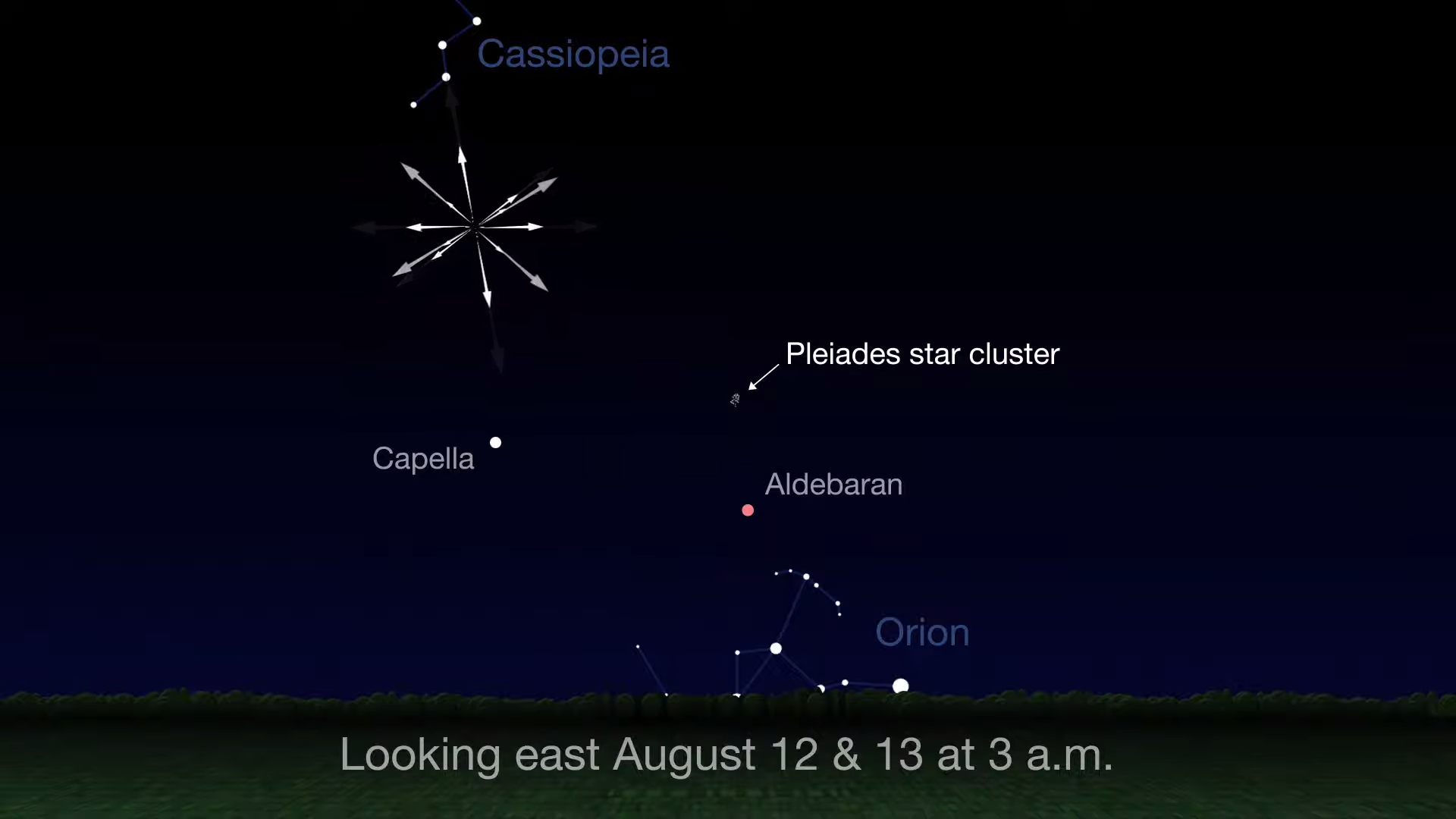 Chart showing where to look to for Perseid meteors to the East on August 12 and 13