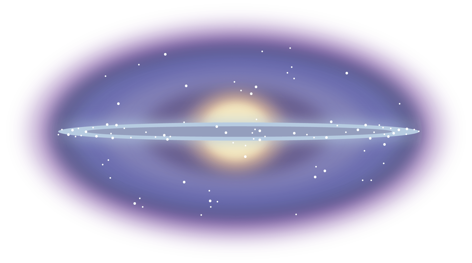 A horizontal oval is outlined by a diffuse, bright purple surrounding a darker purple outline which fades through lighter and brighter purple colors as it moves inward. The center of the shape is a hazy yellow circle. Cutting across the center of the image is a flattened disc outlined in light blue with a blueish-gray center. White dots representing stars speckle the image.