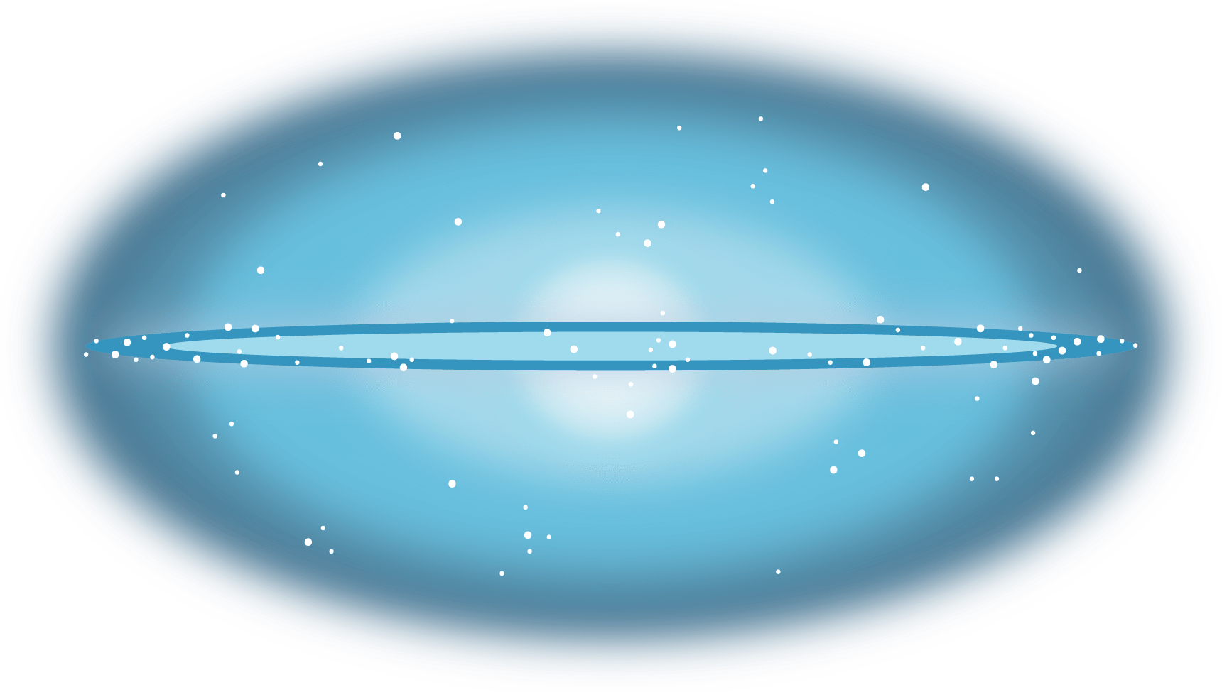 A horizontal oval is outlined by diffused, dark blue surrounding a brighter blue which fades to be lighter and brighter as it moves inward. The center of the shape is a hazy white circle. Cutting across the center of the image is a flattened disc outlined in dark blue with a light blue center. White dots representing stars speckle the image.