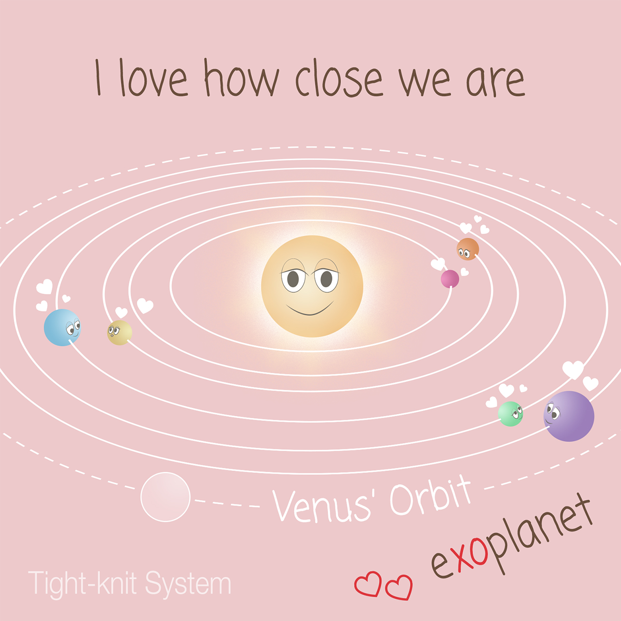 An illustration of an exoplanet Valentine.