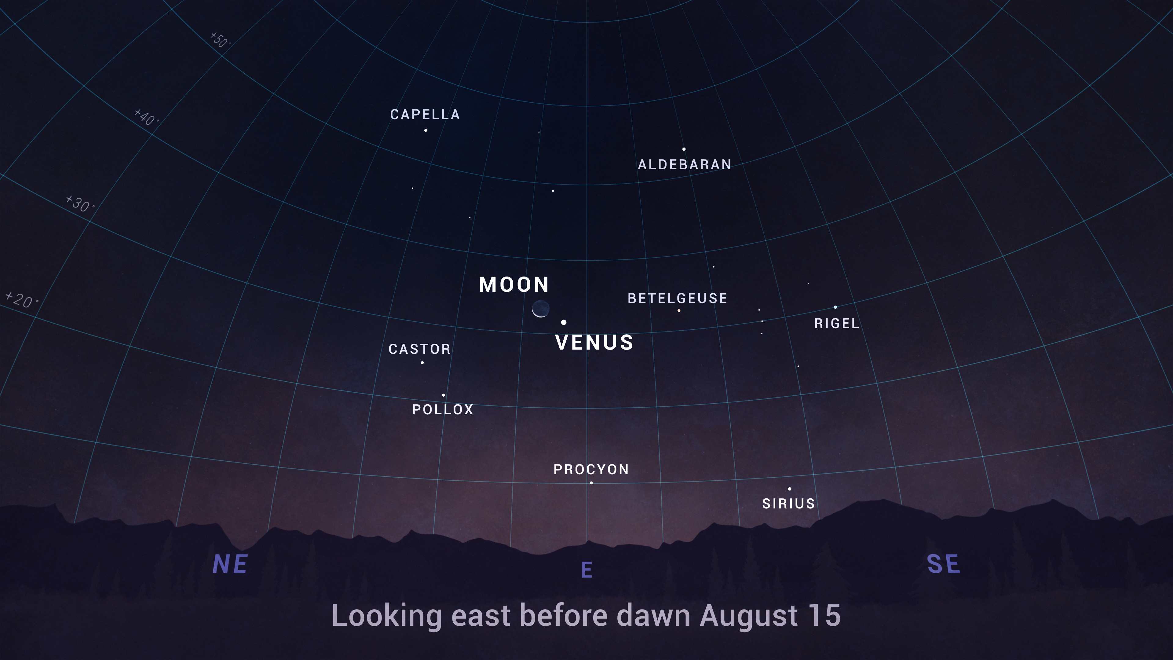 Sky chart showing the Moon near Venus in the predawn sky on August 15.