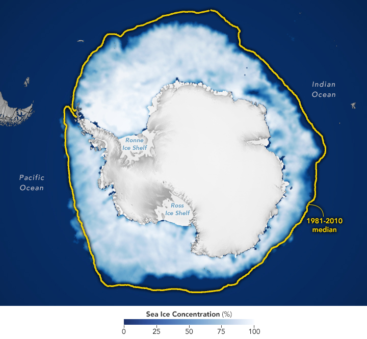 Satellite data shows that Antarctic sea ice reached its lowest maximum extent on record on September 10, 2023.
