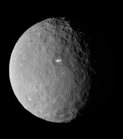 A new planet classification method would put the eight planets in the solar system in one category, and dwarf planets like the pictured Ceres in another: NASA/JPL-Caltech/UCLA/MPS/DLR/IDA