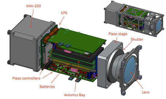 cubeSatSchematic