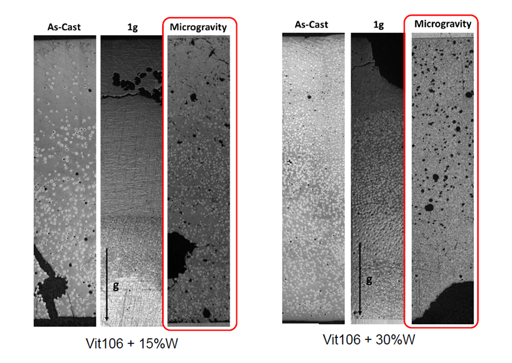 Two photos showing the samples in three columns of sedimentation on microgravity.