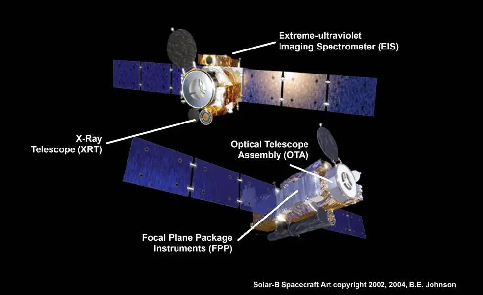 Labeled Hinode Spacecraft