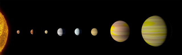 
			Discovery of eight planets makes alien system the first to tie with our solar system - NASA Science			