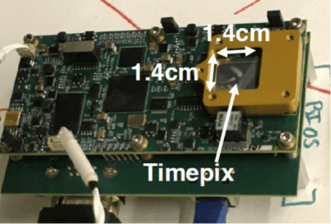 Linear Energy Transfer Spectrometer (LETS) motherboard with measurements