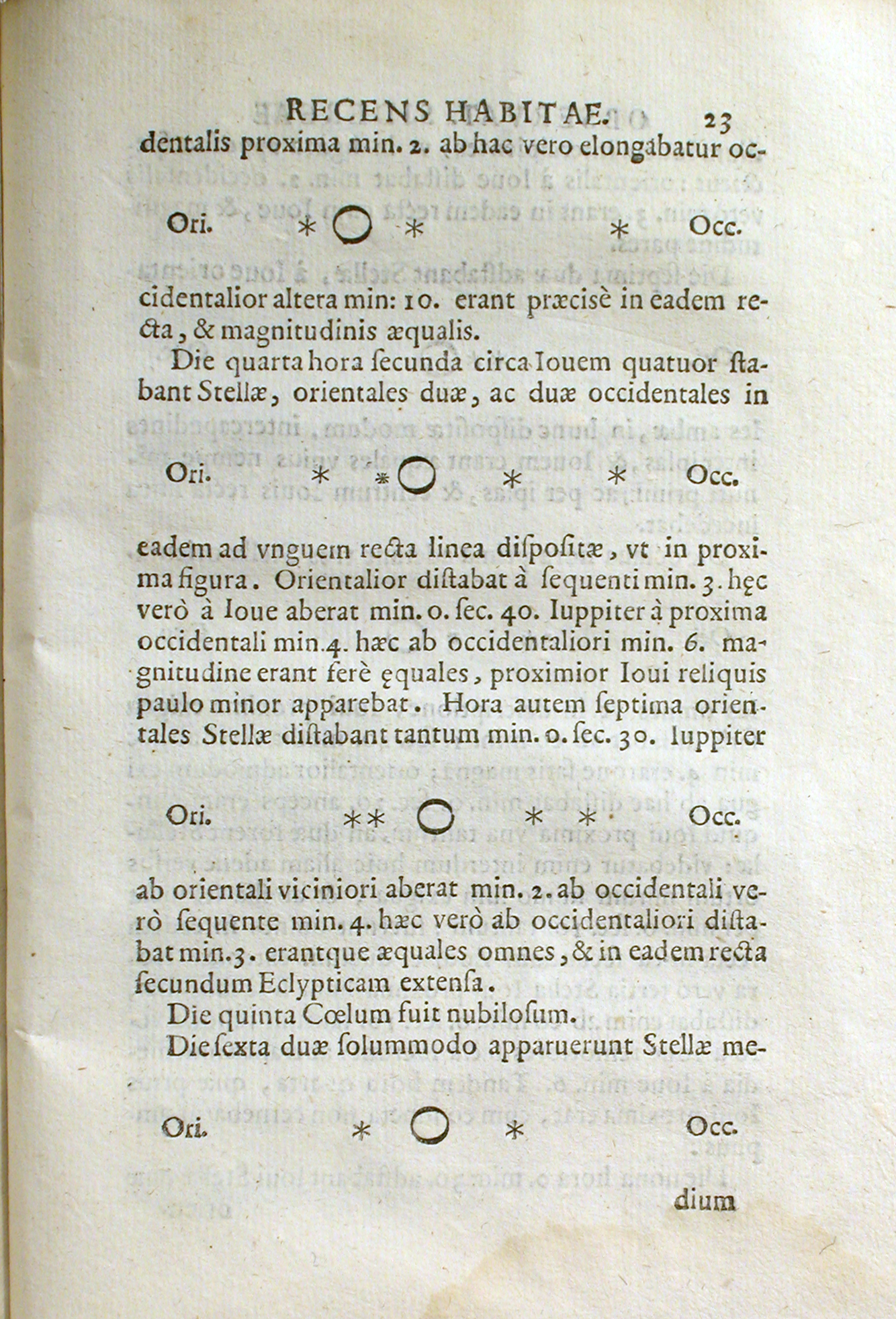 Galileo's drawings of Jupiter and its Medicean Stars from Sidereus Nuncius. Image courtesy of the History of Science Collections, University of Oklahoma Libraries.