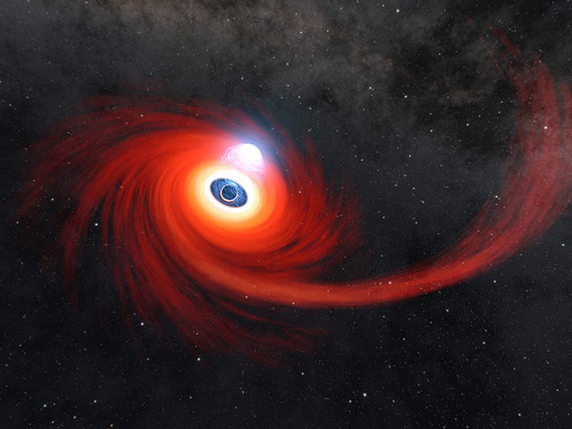 Black Hole Week 2023 - NASA Science