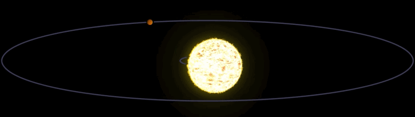 An animation shows a star being tugged by a much smaller orbiting planet.