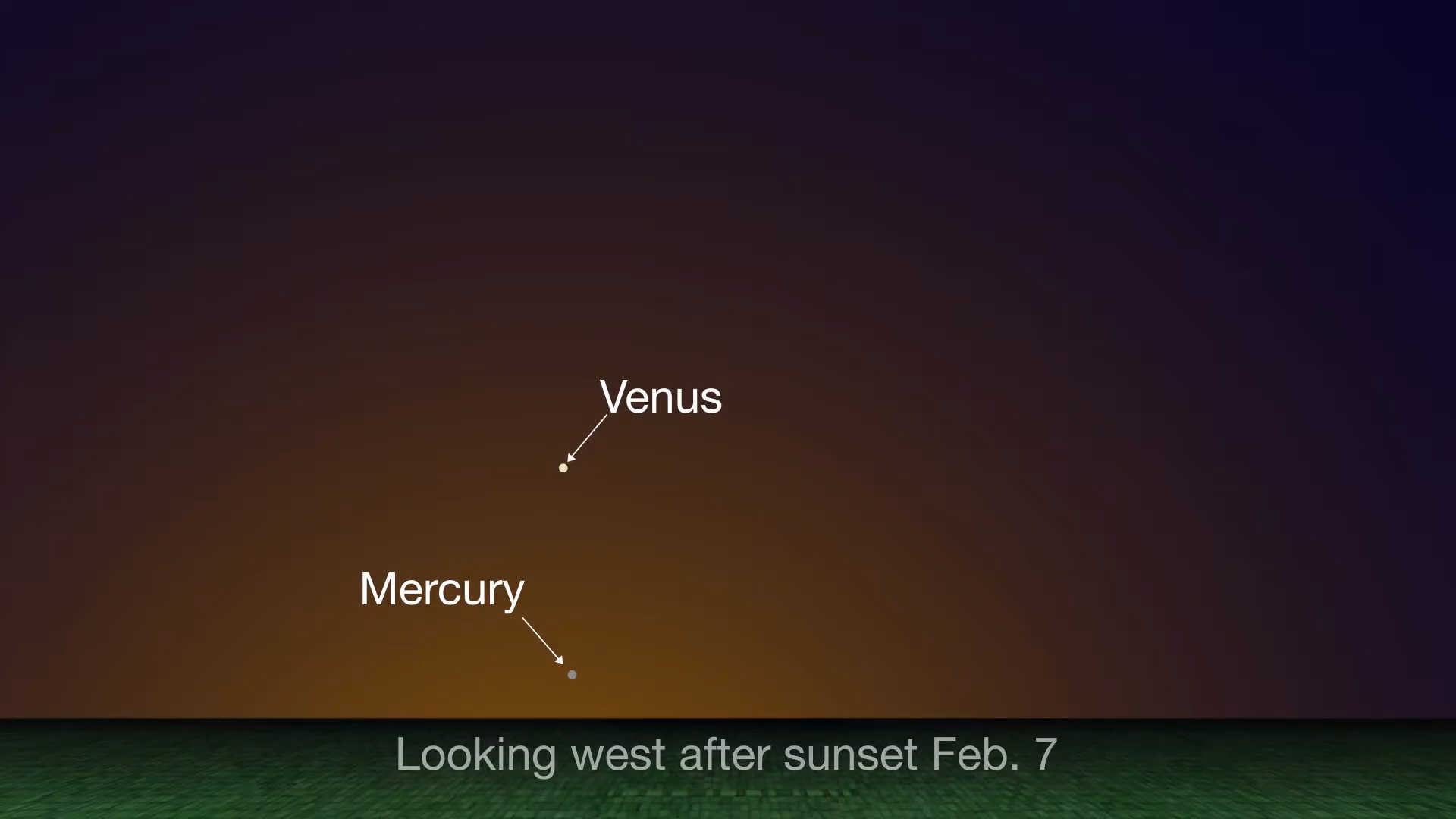 sky chart showing Mercury and Venus above horizon
