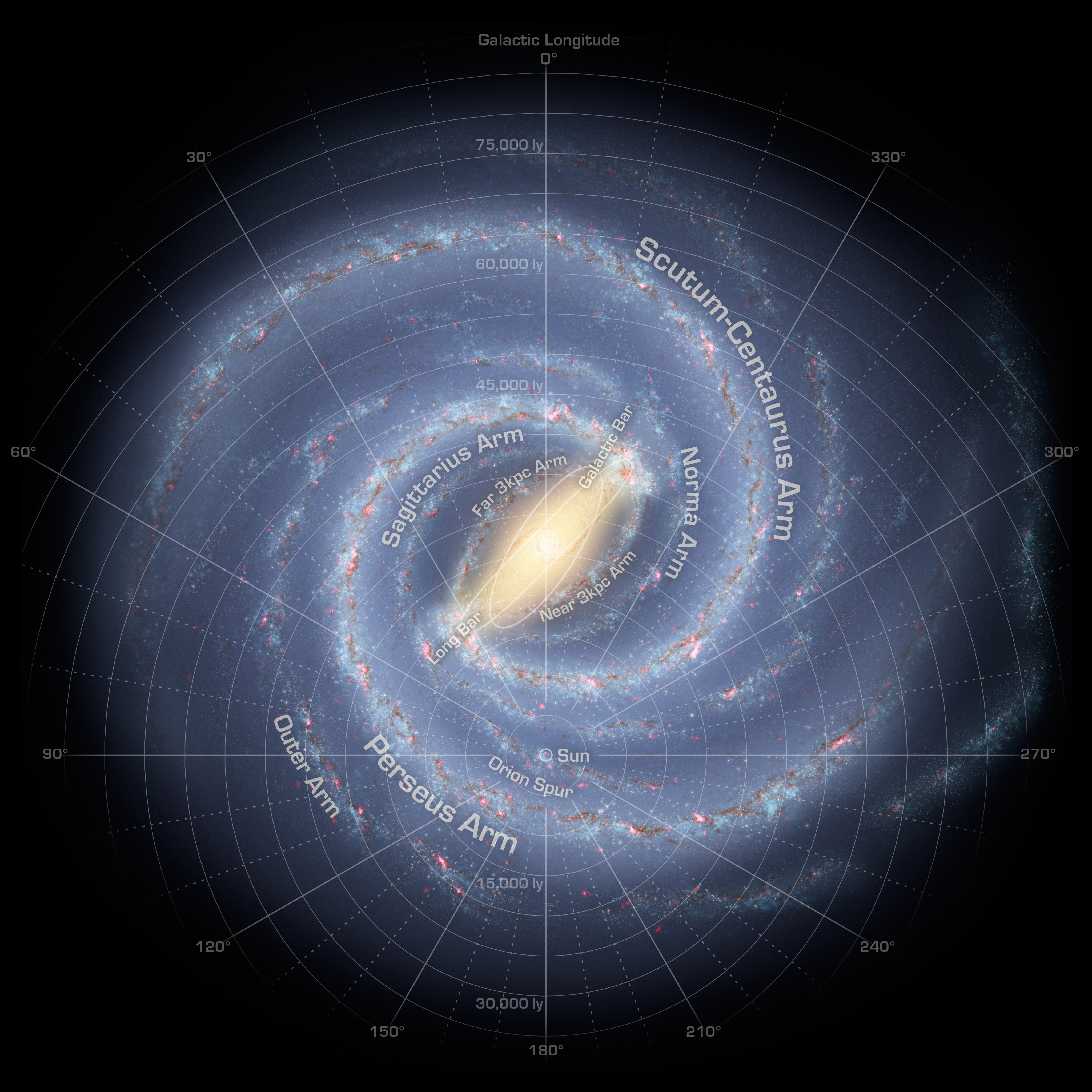 Illustration of our galaxy with and without labels.