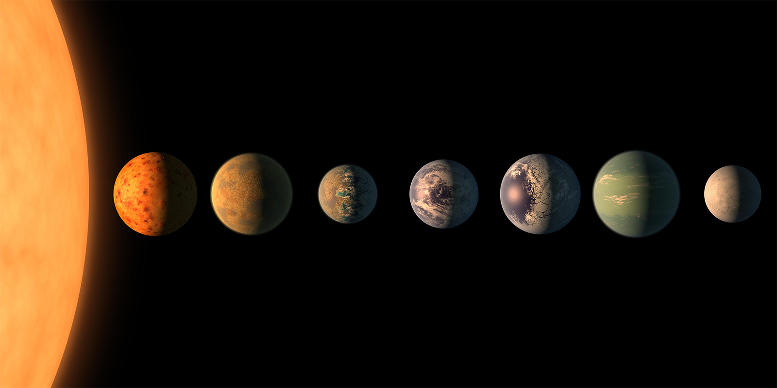 Illustration of a solar system with seven Earth-sized planets.