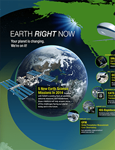 Earth Right Now Exhibit Poster