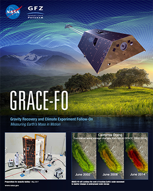 GRACE-FO mission poster
