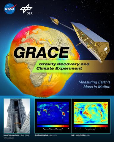 GRACE Mission Poster