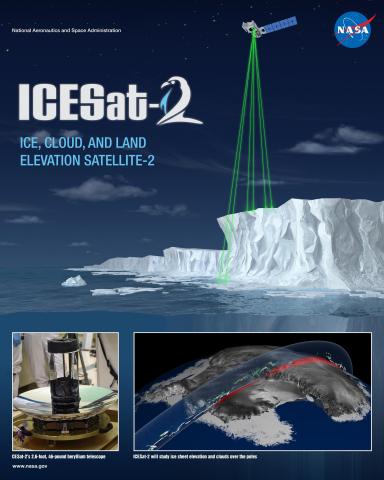 ICESat-2 Mission Poster