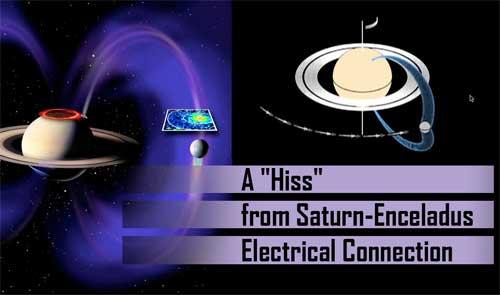 This video demonstrates the hiss-like radio noise generated by electrons moving along magnetic field lines from the Saturnian moon Enceladus to a glowing patch of ultraviolet light on Saturn.
