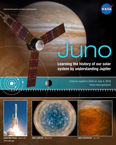 Juno Mission Poster