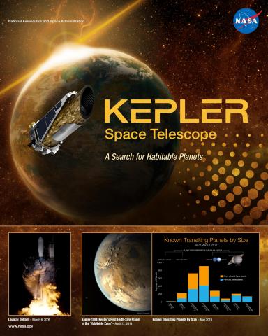 Kepler Mission Poster