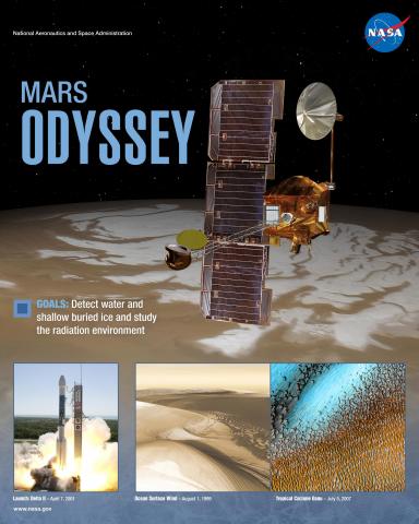 Mars Odyssey Mission Poster