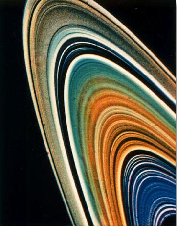 Saturn Rings, Ring World, NASA image - PICRYL - Public Domain Media Search  Engine Public Domain Search