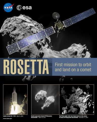 ROSETTA Mission Poster