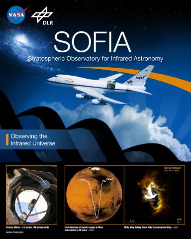 SOFIA Mission Poster