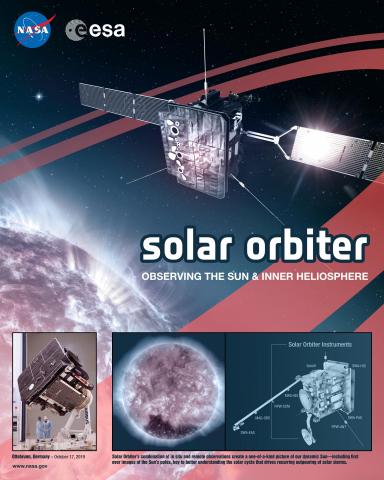 Solar Orbiter Mission Poster