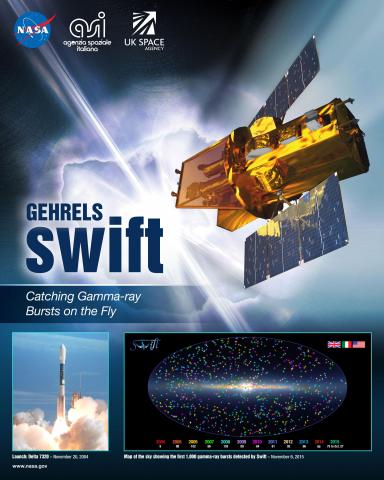Swift Mission Poster