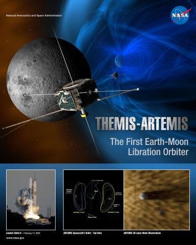 Themis-Artemis Mission Poster