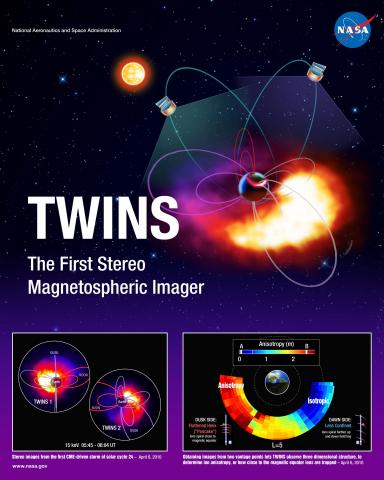 TWINS Mission Poster