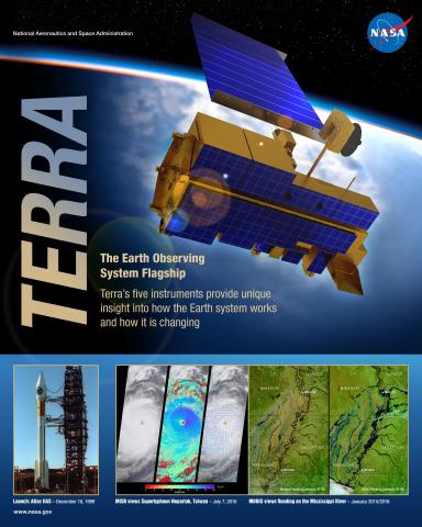 Terra Mission Poster