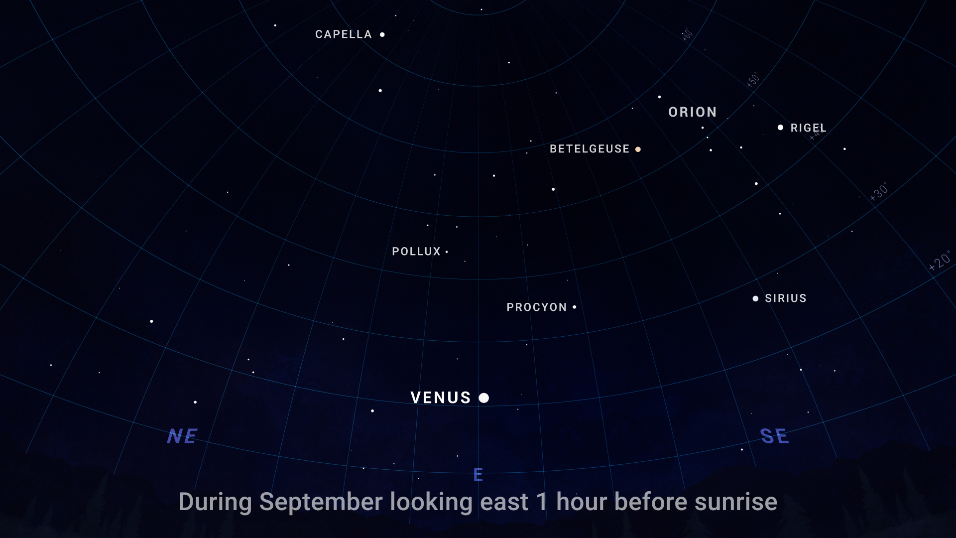 An illustrated sky chart shows the pre-dawn sky facing east, one hour before sunrise in September. The planet Venus is a bright white dot below center. Several other bright stars are labeled on the sky as well.