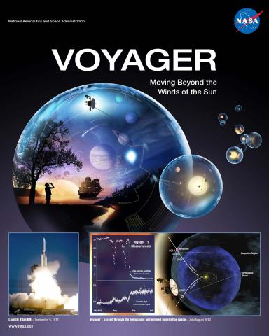 Voyager Mission Poster