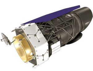 Timeline - NASA Science
