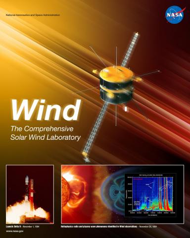 Wind Mission Poster