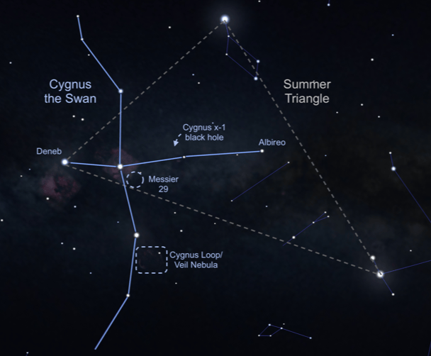 Cygnus Star Pattern NASA Rocket to See Sizzling Edge of Star-Forming Supernova