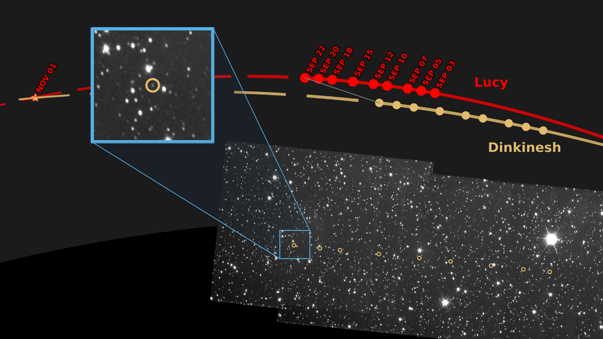 Lucy - NASA Science