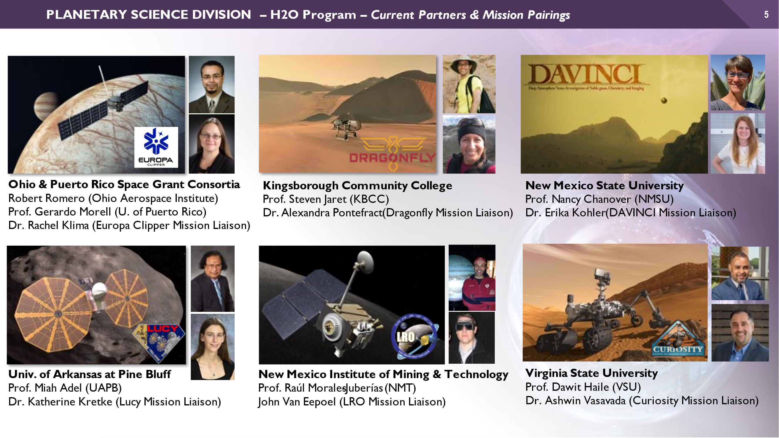 Six-panel graphic showing artistic interpretations of mission images and photographs of university faculty member and mission liaison. There are three missions  across each of two rows.