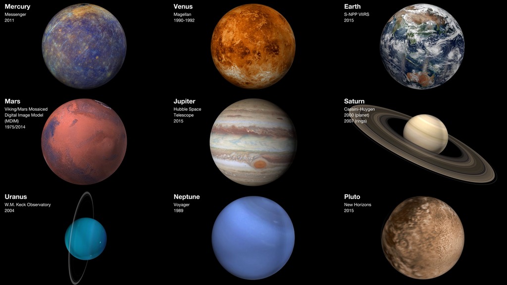 Our Solar System - NASA Science
