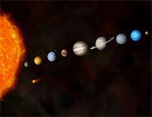 Sun and planets in solar system
