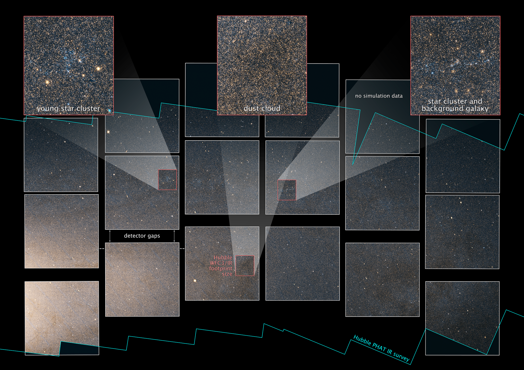 Andromeda covered by the Roman Space Telescope