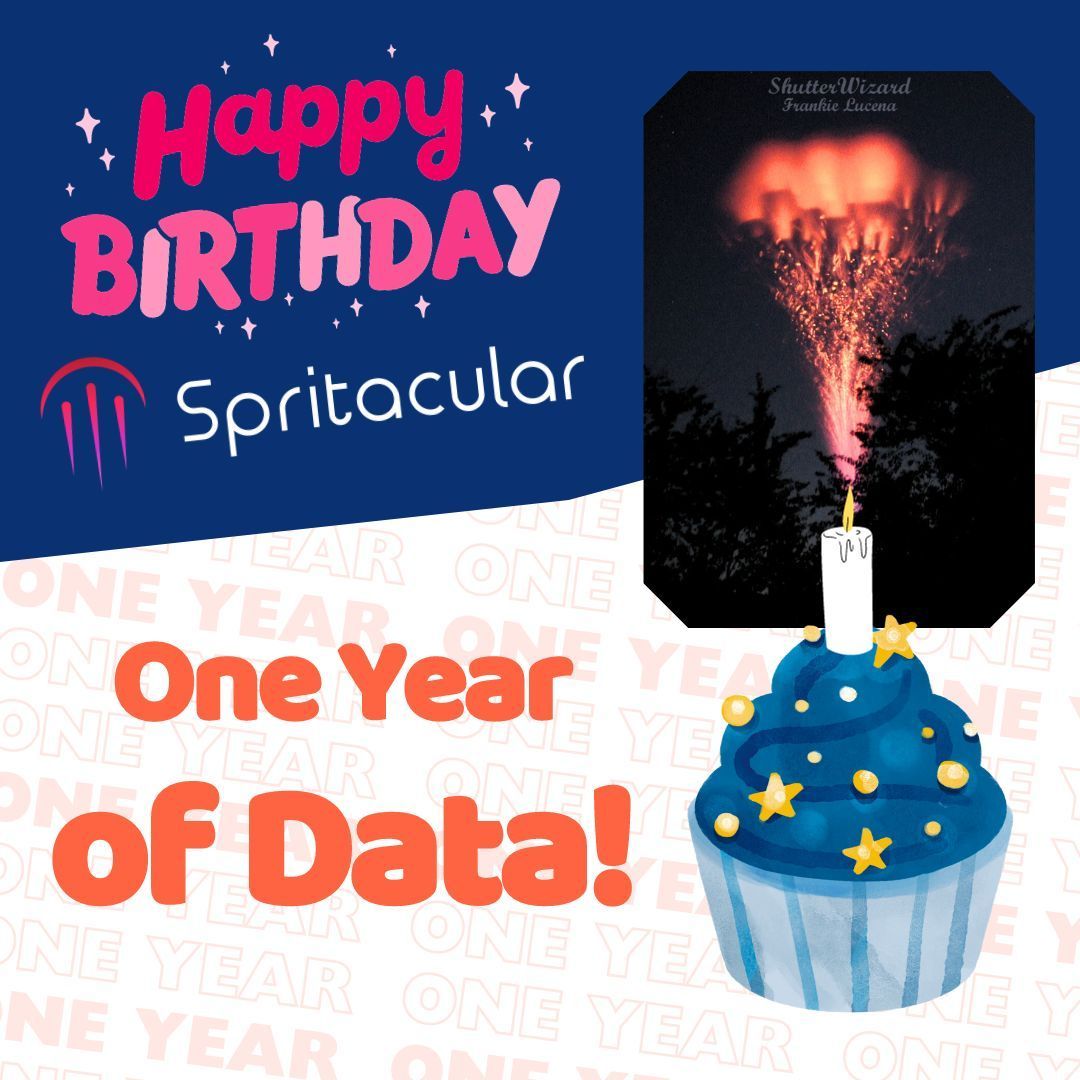 A cupcake illustration with a candle that looks like it is lit with stars is surrounded by text that reads Happy Birthday Spritacular, One Year of data!