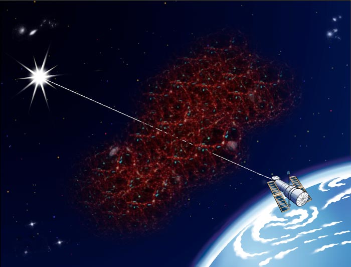 In this illustration, the upper-left corner holds a bright-white quasar. The lower-left corner holds an illustration of Earth's limb with Hubble orbiting above it. Between the quasar an Hubble are strands of reddish gas and dust