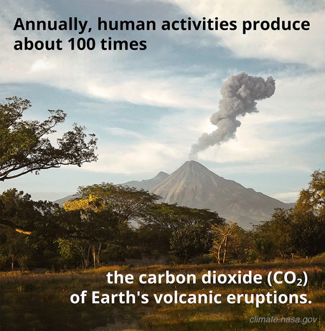 
			Graphic: Volcanoes and Climate Change - NASA Science			