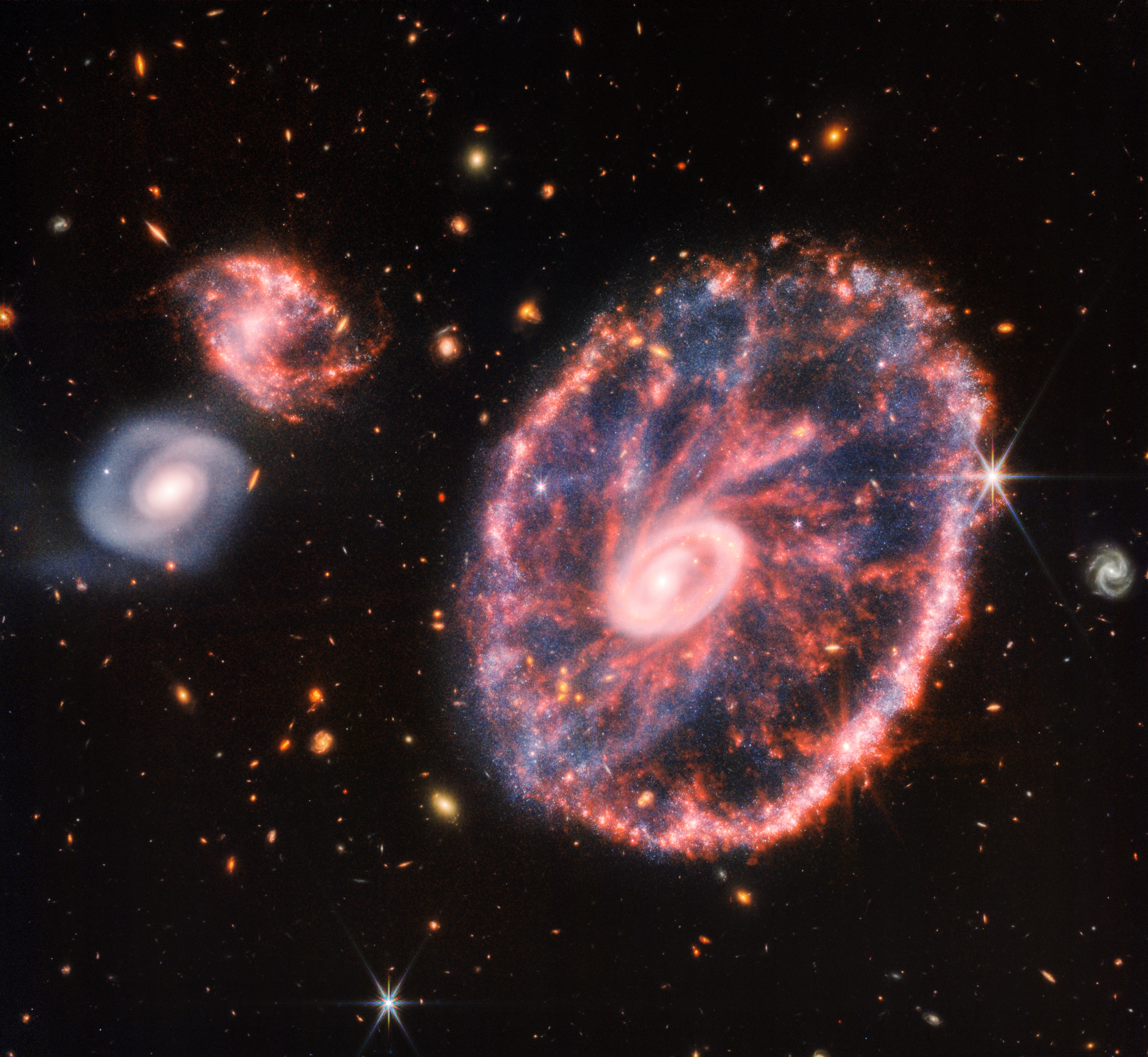 This galaxy formed as the result of a high-speed collision that occurred about 400 million years ago. The Cartwheel is composed of two rings, a bright inner ring and a colorful outer ring. Both rings expand outward from the center of the collision like shockwaves. However, despite the impact, much of the character of the large, spiral galaxy that existed before the collision remains, including its rotating arms. This leads to the “spokes” that inspired the name of the Cartwheel Galaxy, which are the bright red streaks seen between the inner and outer rings. These brilliant red hues, located not only throughout the Cartwheel, but also the companion spiral galaxy at the top left, are caused by glowing, hydrocarbon-rich dust. In this near- and mid-infrared composite image, MIRI data are colored red while NIRCam data are colored blue, orange, and yellow. Amidst the red swirls of dust, there are many individual blue dots, which represent individual stars or pockets of star formation. NIRCam also defines the difference between the older star populations and dense dust in the core and the younger star populations outside of it.